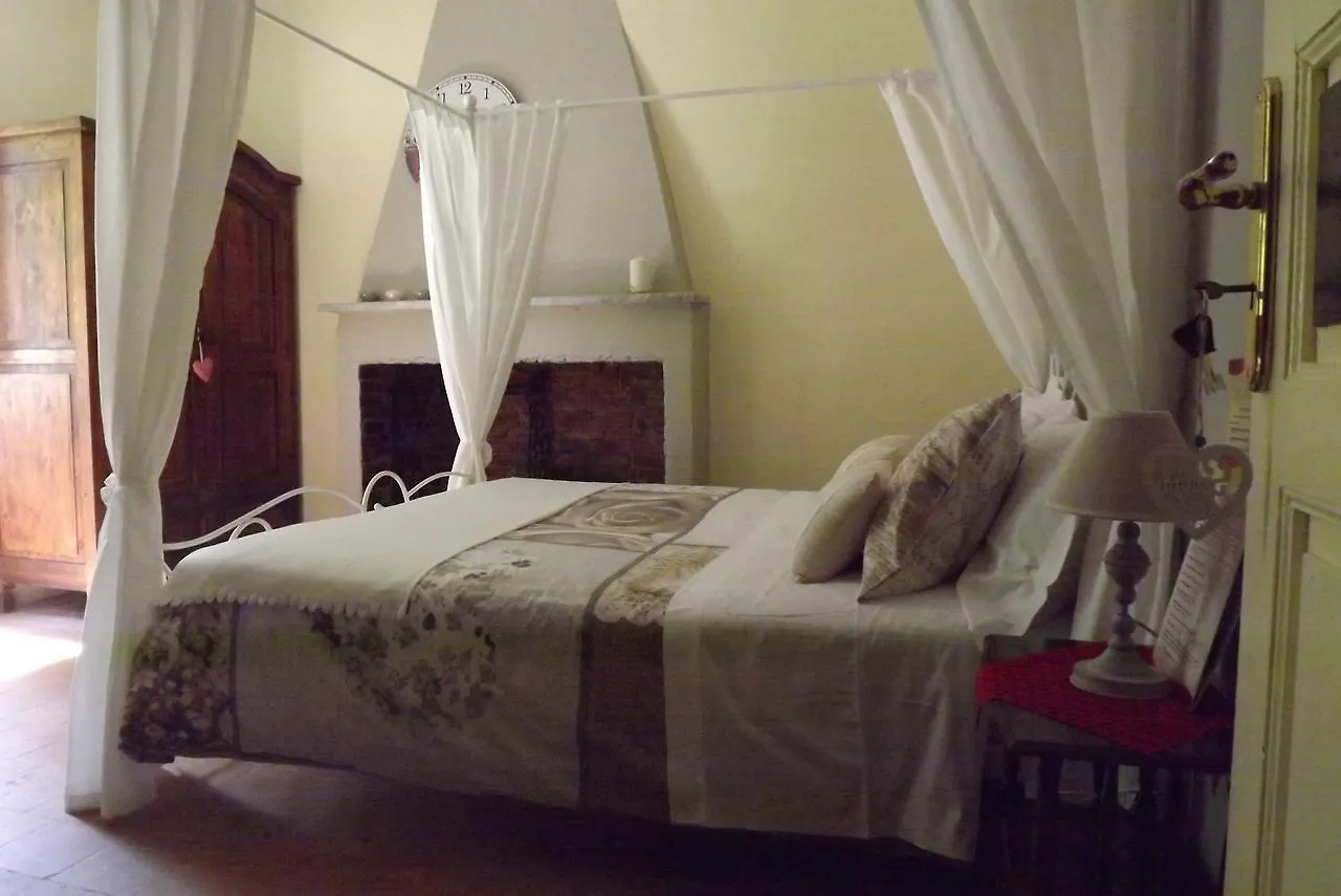 B&B Il Tempo Del Vento In Front Of The Castle Tresana Italy