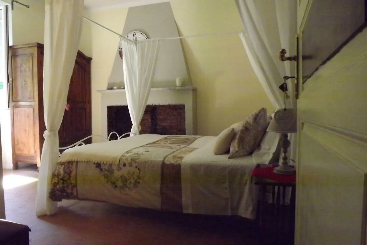 Bed & Breakfast B&B Il Tempo Del Vento In Front Of The Castle Tresana